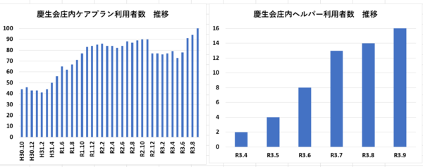 スクリーンショット 2021-11-12 182125.png